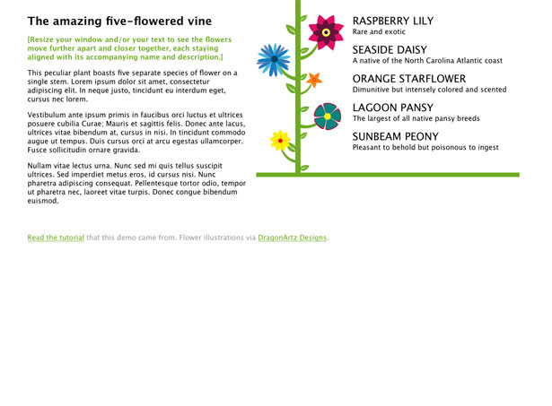 Resources for Responsive Web Design