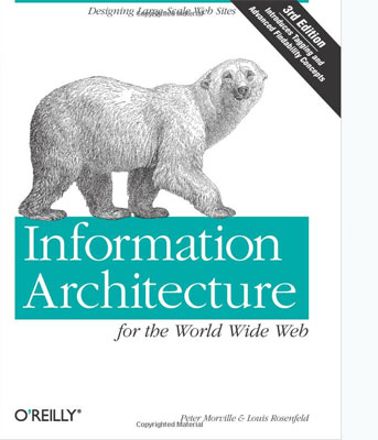 Web design books