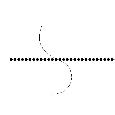 Create a rope