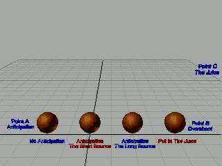 Click to view Anticipation.mpeg movie (175kb)