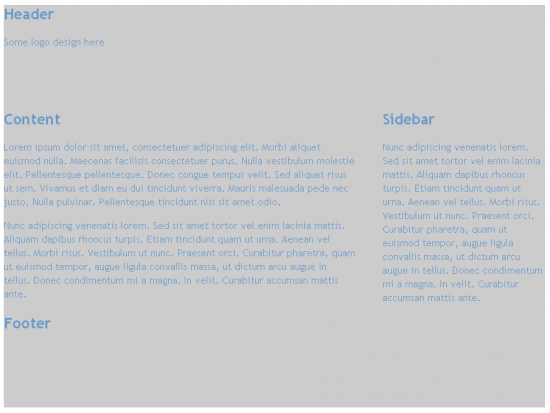 Responsive Web Design Responsive Web Design