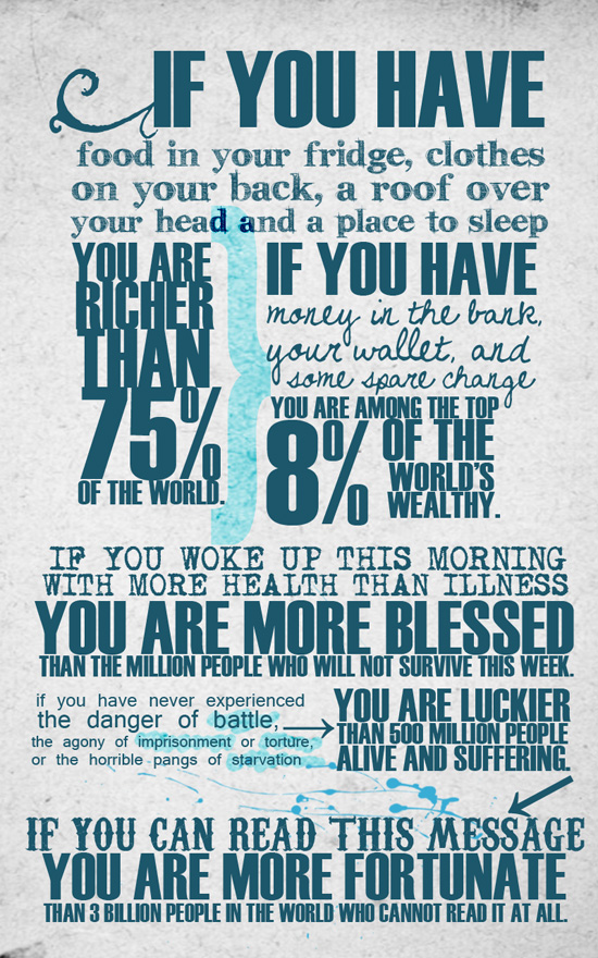 typography infographic