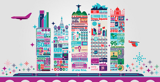 Factoid City typography infographic