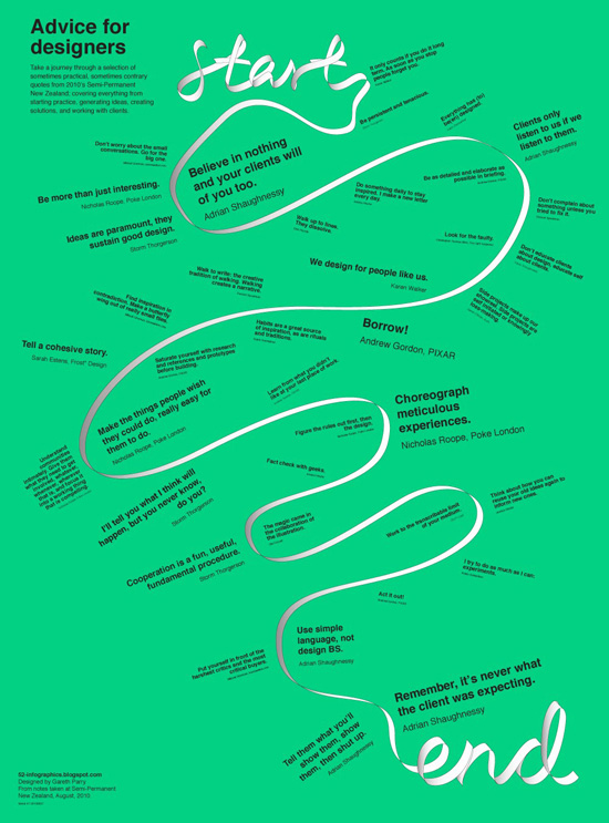 advice for designers typograpy infographic