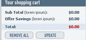 Image from Web Promotion Articles: Abandoned Shopping Carts