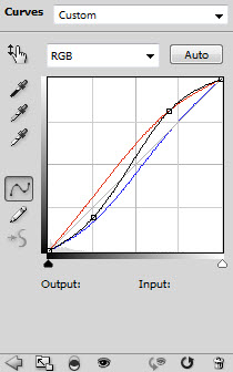 2 curves Create a Surreal Magical Power Unleashed Scene in Photoshop