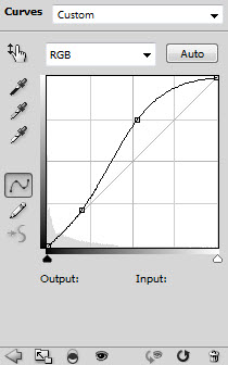 3 curves Create a Surreal Magical Power Unleashed Scene in Photoshop