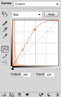 6 curves red Create a Surreal Magical Power Unleashed Scene in Photoshop