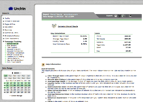 CTM Overview [Click Image For Full Size]