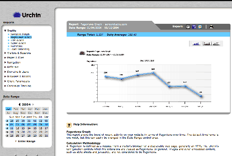 Traffic Pageviews [Click Image For Full Size]