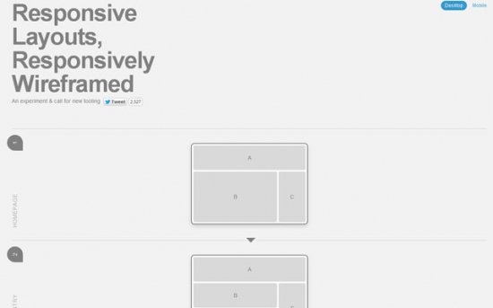 Responsive framework