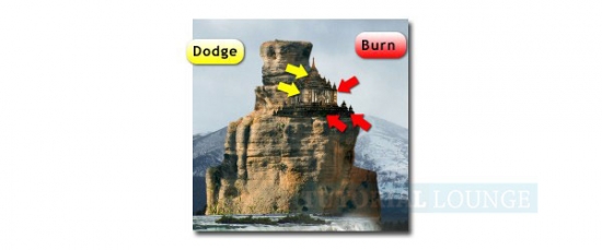 dodge and burn to "Bagan Temple
