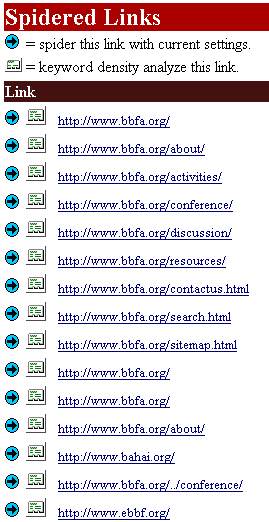 Links