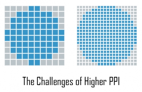 The Challenges of Higher PPI