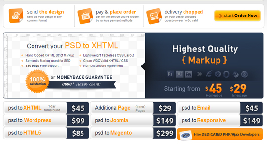 The Most Popular PSD to HTML Services 1