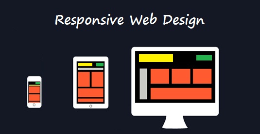 Responsive Design: What You Need To Know 1