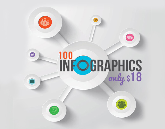 100 Premium Infographics from Ingimage 2