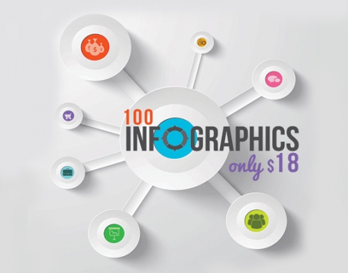 100 Premium Infographics from Ingimage