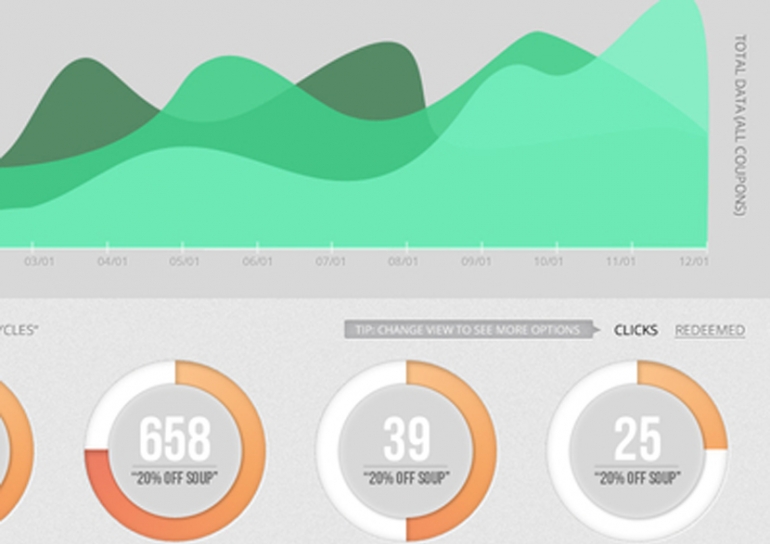 8 Of The Very Best FREE Web Admin Dashboard Mockups 5