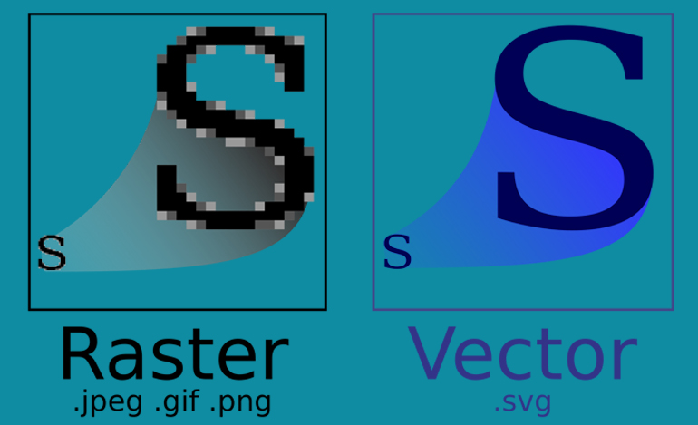 Will SVG Finally Take Off This Year? 1