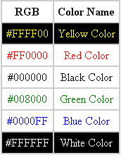 Most Popular Colors