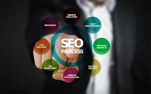 8 Tips for Hiring the Right SEO Company in 2022 1