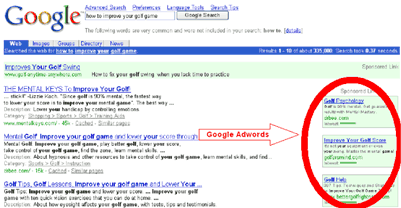 Google's AdWords