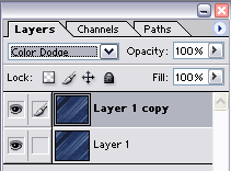 Photoshop Layers panel