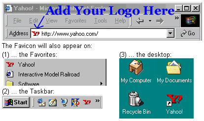 Where Favicon will appear