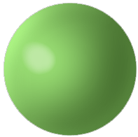 Ball Shape and Texture