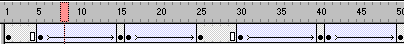 Time Line