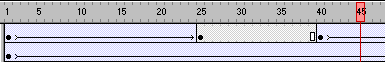 Timeline