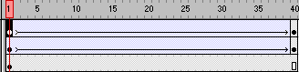 Timeline