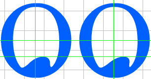 Editing Shape