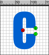 c with shape hint
