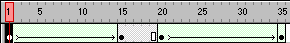 Timeline