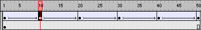 Timeline