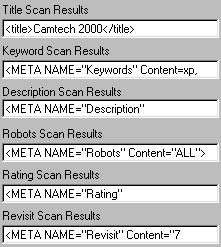META-Analyzer