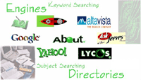 Search engines