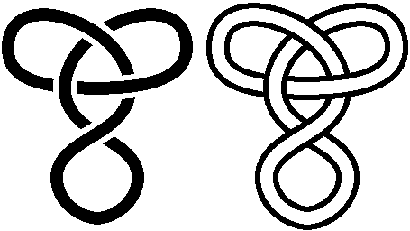 [Knot variations]