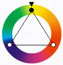 CorelDraw Color Model