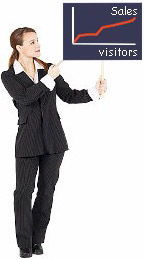 Basic Website Promotion for the Novice