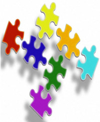 Using Broad Match