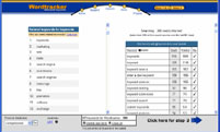 Wordtracker