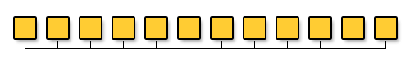 Simple monocline grouping