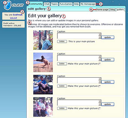 Dubit.co.uk gallery - example of visual hierarchy