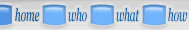 Buttons grouped too closely