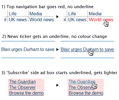 Several different hyperlink styles used on the Guardian Online homepage