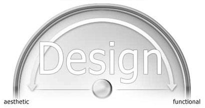 Design applies to the full breadth of created works