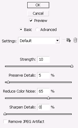 Properties